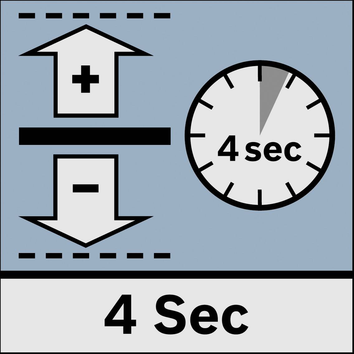 Laser à lignes GLL 3-50, avec récepteur laser LR2, support universel BM1, L-BOXX-13