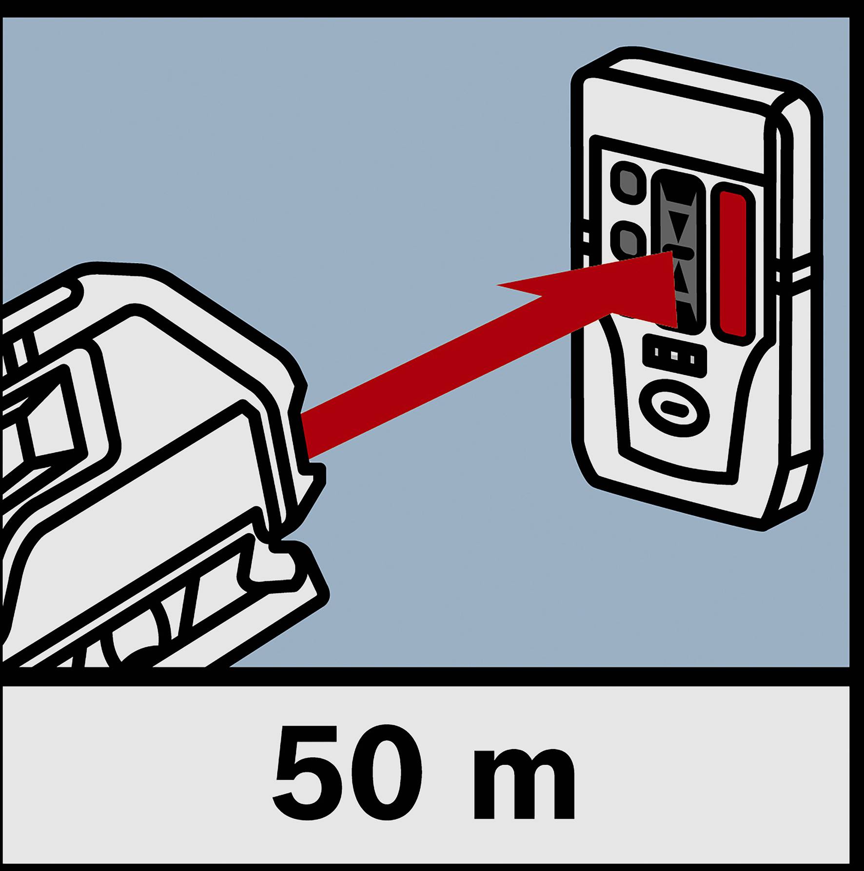 Laser à lignes GLL 3-50, avec récepteur laser LR2, support universel BM1, L-BOXX-15