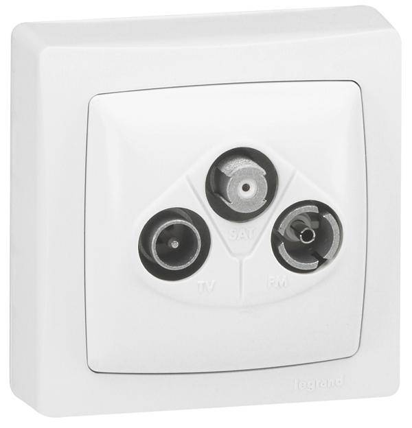 Prise triple blanche avec connexions pour TV, SAT et FM, intégrée dans un mur.