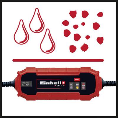 Un chargeur rouge pour batteries 6V/12V, affichant trois étapes : 'Goutte', 'Neige' et 'Barre de charge'. Marque 'Einhell'.