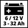 'Symbole d'une batterie avec pôles positif et négatif. Texte en dessous : 6 / 12 V, 3 - 32 Ah.'