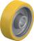 Une roue jaune, ronde, avec un noyau intérieur gris et une surface lisse, souvent utilisée pour des applications industrielles ou des dispositifs de transport.