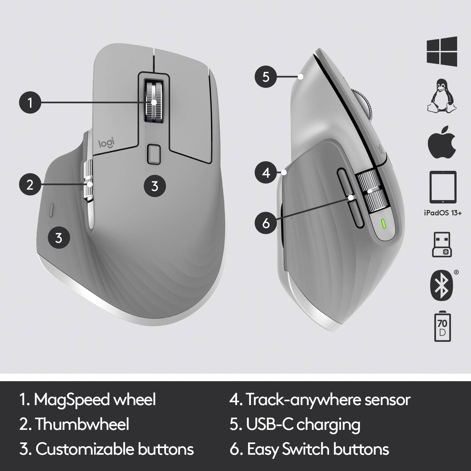 Logitech MX Master 3 Advanced Souris ergonomique Bluetooth, radio laser gris 7 Boutons 4000 dpi ergonomique, rechargeabl-9