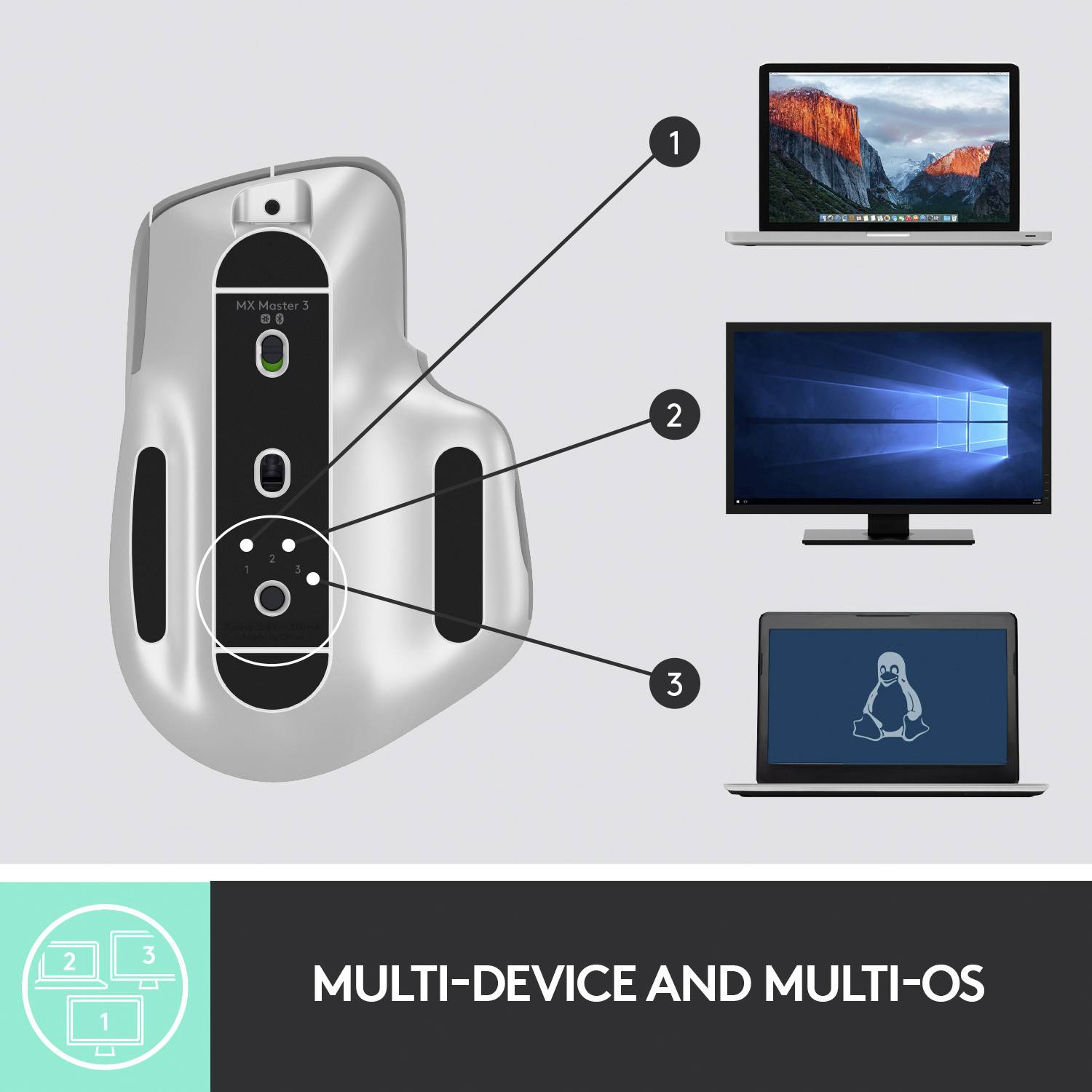 Logitech MX Master 3 Advanced Souris ergonomique Bluetooth, radio laser gris 7 Boutons 4000 dpi ergonomique, rechargeabl-12