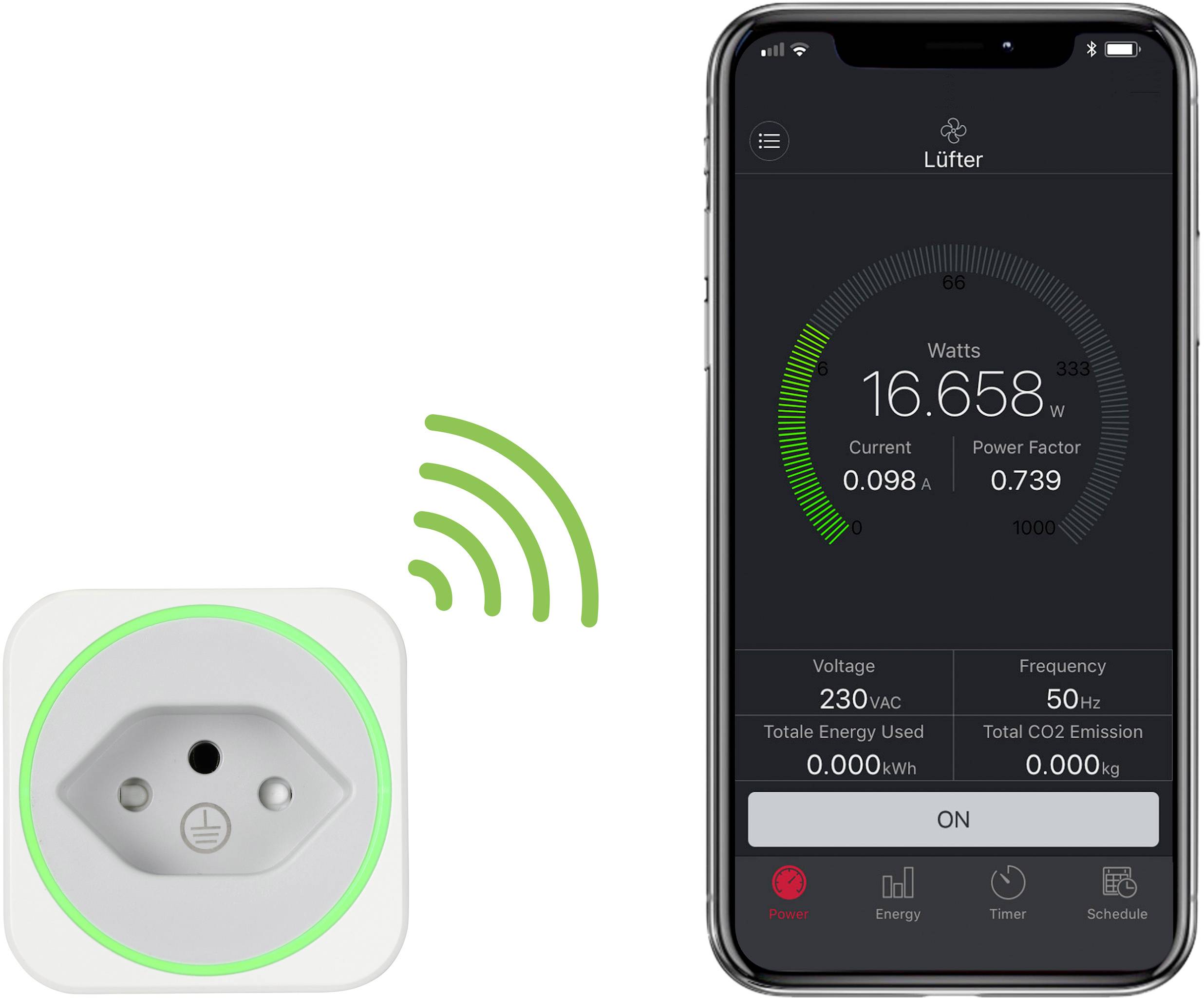 Prise intelligente avec anneau vert qui envoie des données à un smartphone. L'application affiche la consommation électrique en watts, la tension et les émissions de CO2.