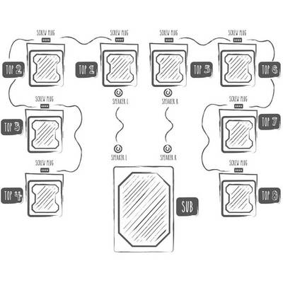 Diagramme d'un système audio surround avec un caisson de basses et huit enceintes. La numérotation de 1 à 8 indique la disposition des enceintes.