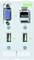 Dos d'un appareil électronique avec des connexions : en haut à gauche un port VGA, en haut à droite un port Ethernet, en bas deux ports USB.