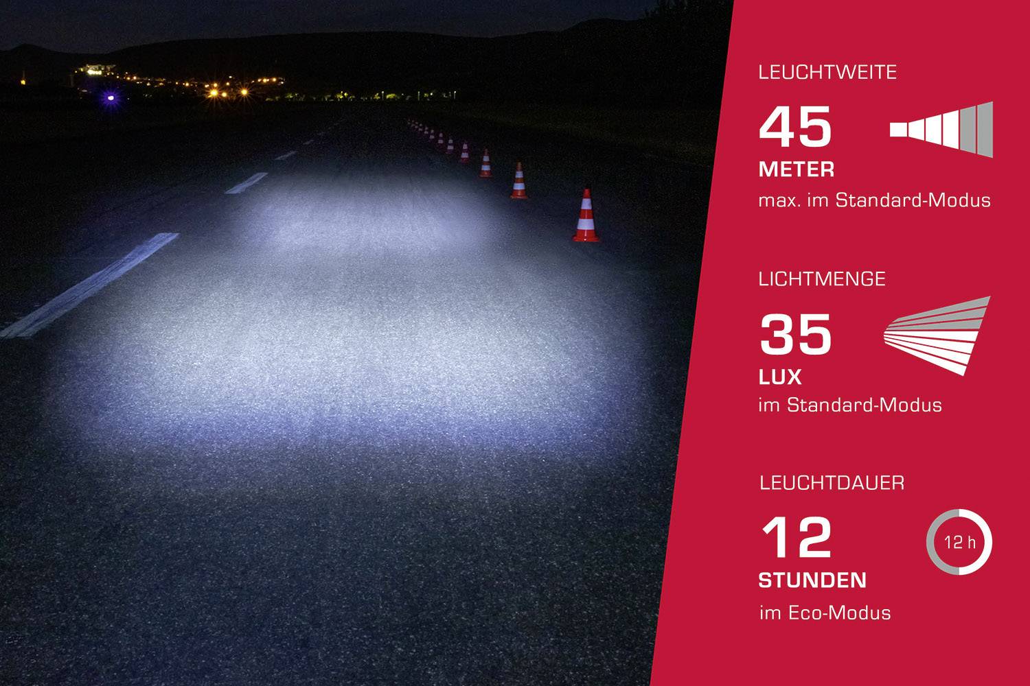 Des phares illuminent une route sombre. À côté, des graphiques avec des données : portée lumineuse 45m, quantité de lumière 35 Lux, durée d'éclairage 12h.