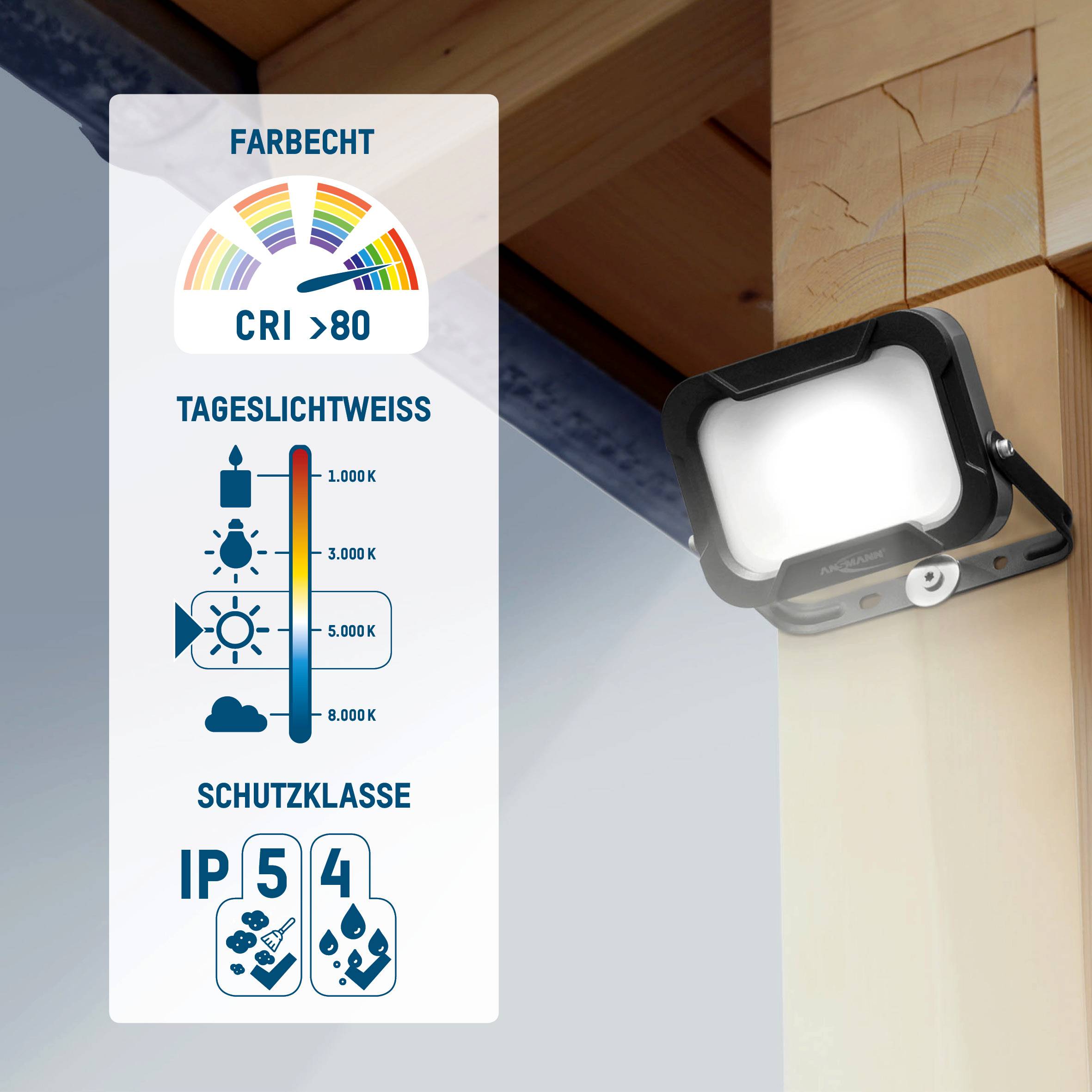 L'image montre un projecteur extérieur avec un indice de rendu des couleurs (CRI) supérieur à 80 et une classe de protection IP54/IP44. Le projecteur offre un éclairage blanc lumière du jour.