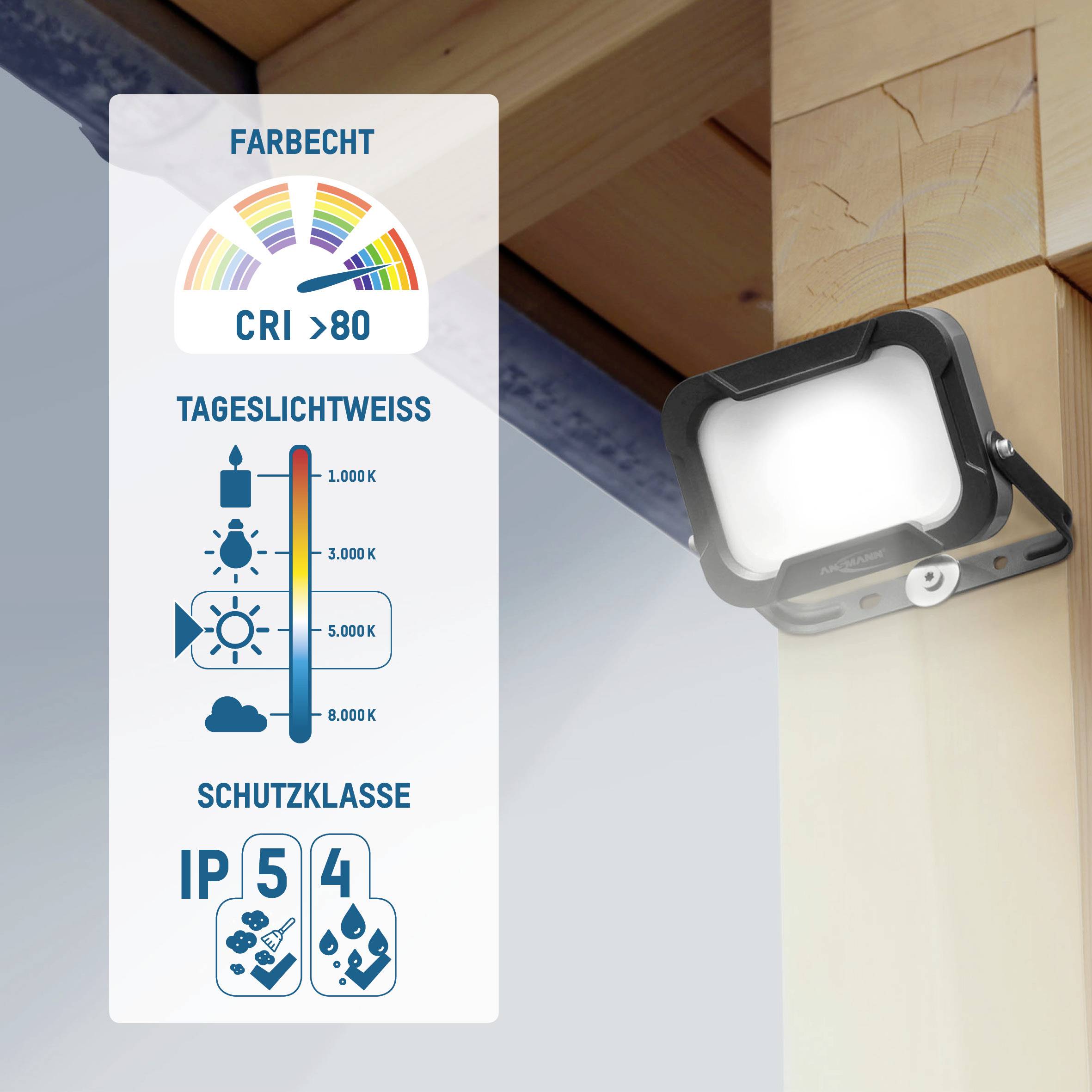 Ansmann WFL2400 1600-0282 Projecteur mural LED CEE: F (A - G) 30 W Couleur d'éclairage (ampoule LED): blanc neutre-7