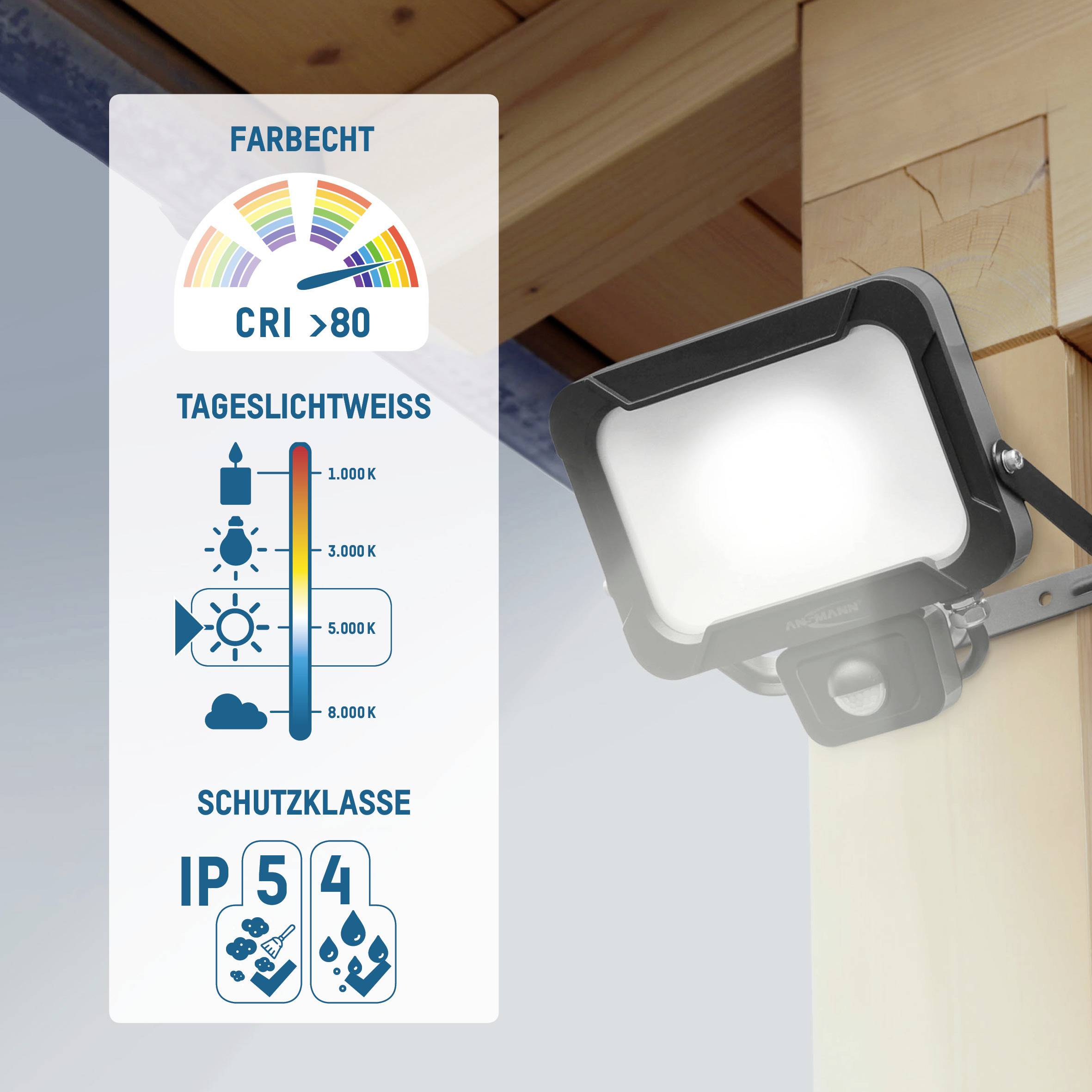 Ansmann WFL1600S 1600-0284 Projecteur mural LED CEE: F (A - G) 20 W Couleur d'éclairage (ampoule LED): blanc neutre-7