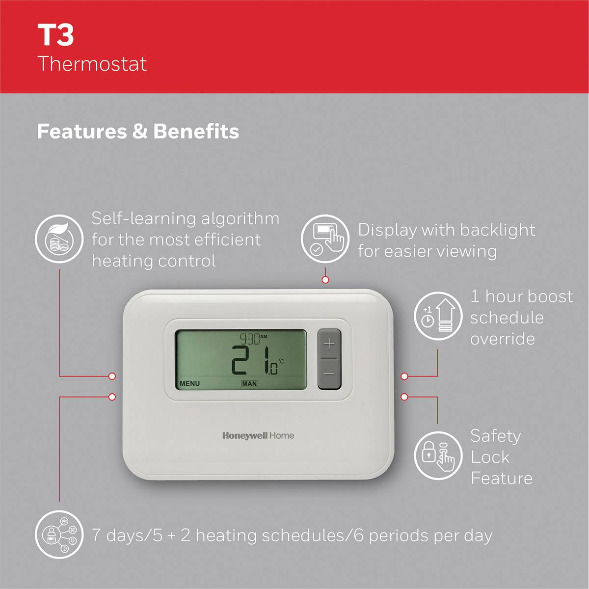 Thermostat intelligent T3 avec algorithme d'auto-apprentissage pour un chauffage efficace, rétroéclairage, boost d'une heure, verrouillage enfants, programmes 7 jours/5+2 jours.