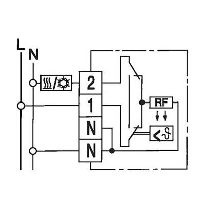 Eberle 111170551100 RTR-E 6731 Thermostat d'ambiance montage apparent (en saillie) 1 pc(s)-1