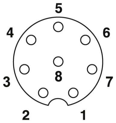 Schéma de connecteur DIN 8 broches. Disposition circulaire avec points de connexion numérotés : 1 à 8. Illustrant la forme du connecteur et les positions des broches.