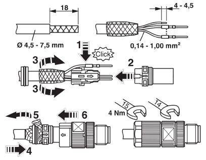 Instructions de montage d'un connecteur : Dénuder, Insérer les fils, Clipser, Visser la gaine, Serrer à 4 Nm.