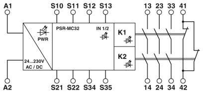 Schéma de connexion d'un relais de sécurité PSR-MC32. Montre les entrées A1-A2 et S10-S35, ainsi que les sorties 13-14, 23-24, 33-34, 41-42.