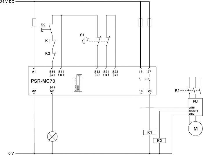 Schéma de câblage : Relais de sécurité PSR-MC70 avec entrées S1, S2, contacteurs K1, K2 et un moteur M. Tension : 24 V DC.