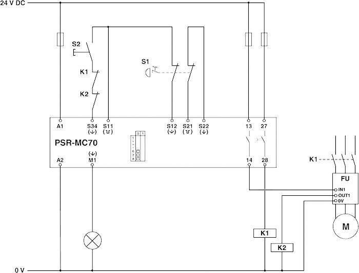Schéma de câblage d'un circuit de commande : Interrupteur principal S1, bouton-poussoir S2, relais K1 et K2, alimentation en courant continu 24V, module de fusibles FU.