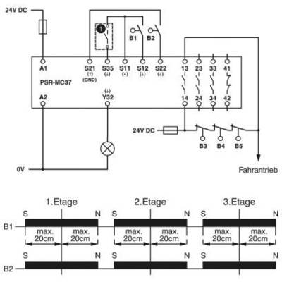 'Schéma schématique d'un système de propulsion avec séquences. Montre les connexions entre PSR-MC37, boutons de commande et affichage d'étage.'