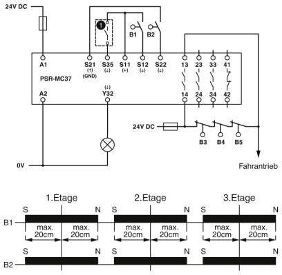 Schéma de câblage pour un système de propulsion de véhicule : Présente un module PSR-MC37, des relais avec circuits de commande, connexions et liaisons pour trois étages.