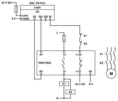 Le schéma montre le câblage d'un relais PSR-PS22 avec un moteur, commandé par des bornes, alimenté en 24V DC.