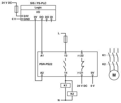 Schéma électrique montrant une commande API connectée à un module relais et un moteur. Composants : Logic, PSR-PS22, K1, K2. Connexions : 24V DC, 0V, I/O, L.
