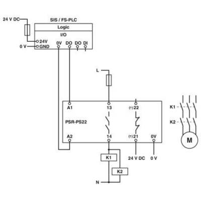 Schéma électrique montrant une commande API connectée à un module relais et un moteur. Composants : Logic, PSR-PS22, K1, K2. Connexions : 24V DC, 0V, I/O, L.