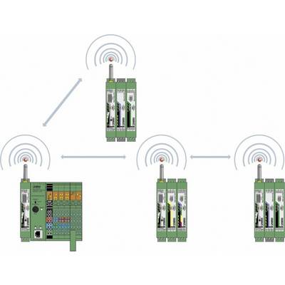 L'image montre un réseau de quatre modules verts connectés sans fil. Les flèches commencent en haut à droite.