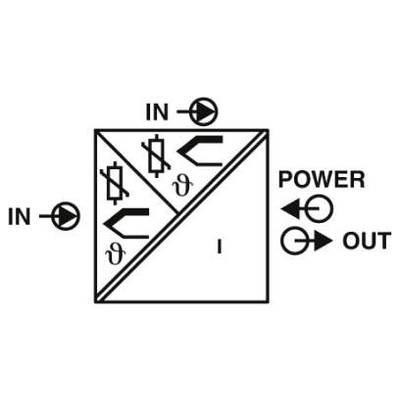 Symbole de commutation pour une pompe hydraulique. En haut : entrées, en bas : sorties. Étiquettes 'IN', 'POWER', 'OUT'.