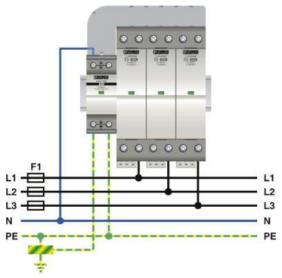 Schéma de câblage d'un dispositif de protection contre les surtensions avec phases L1, L2, L3, conducteur neutre N et terre PE, montrant la configuration de raccordement.
