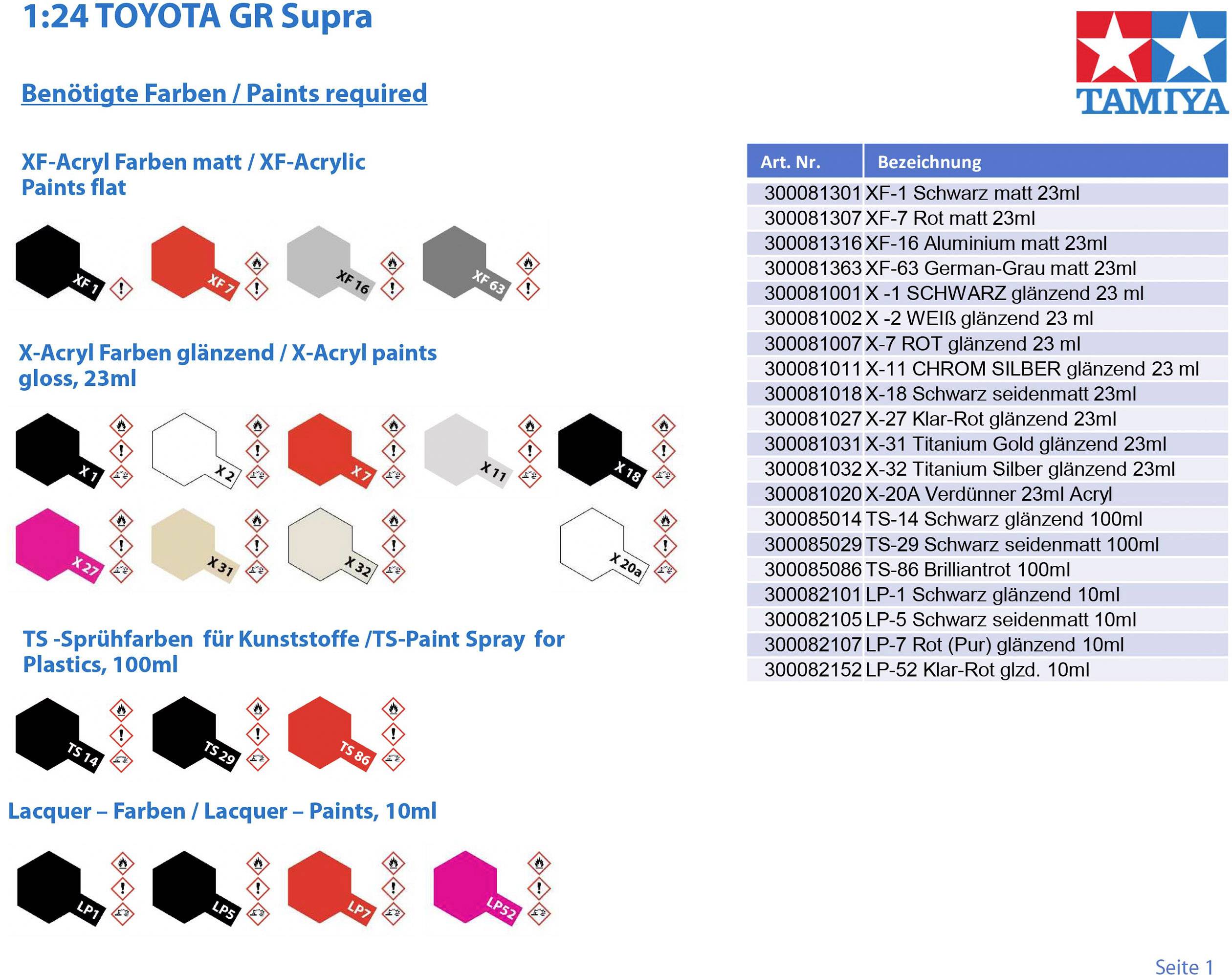 Tableau des couleurs nécessaires pour la construction d'un modèle Toyota GR Supra, incluant les numéros de couleur et les désignations de Tamiya.