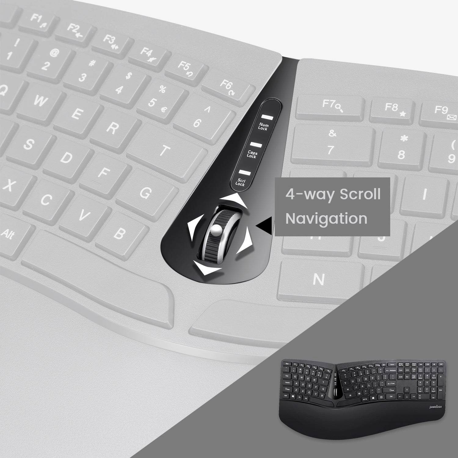 Clavier avec molette de défilement 4 directions et navigation. Un gros plan montre la fonction et une petite image de l'ensemble du clavier.