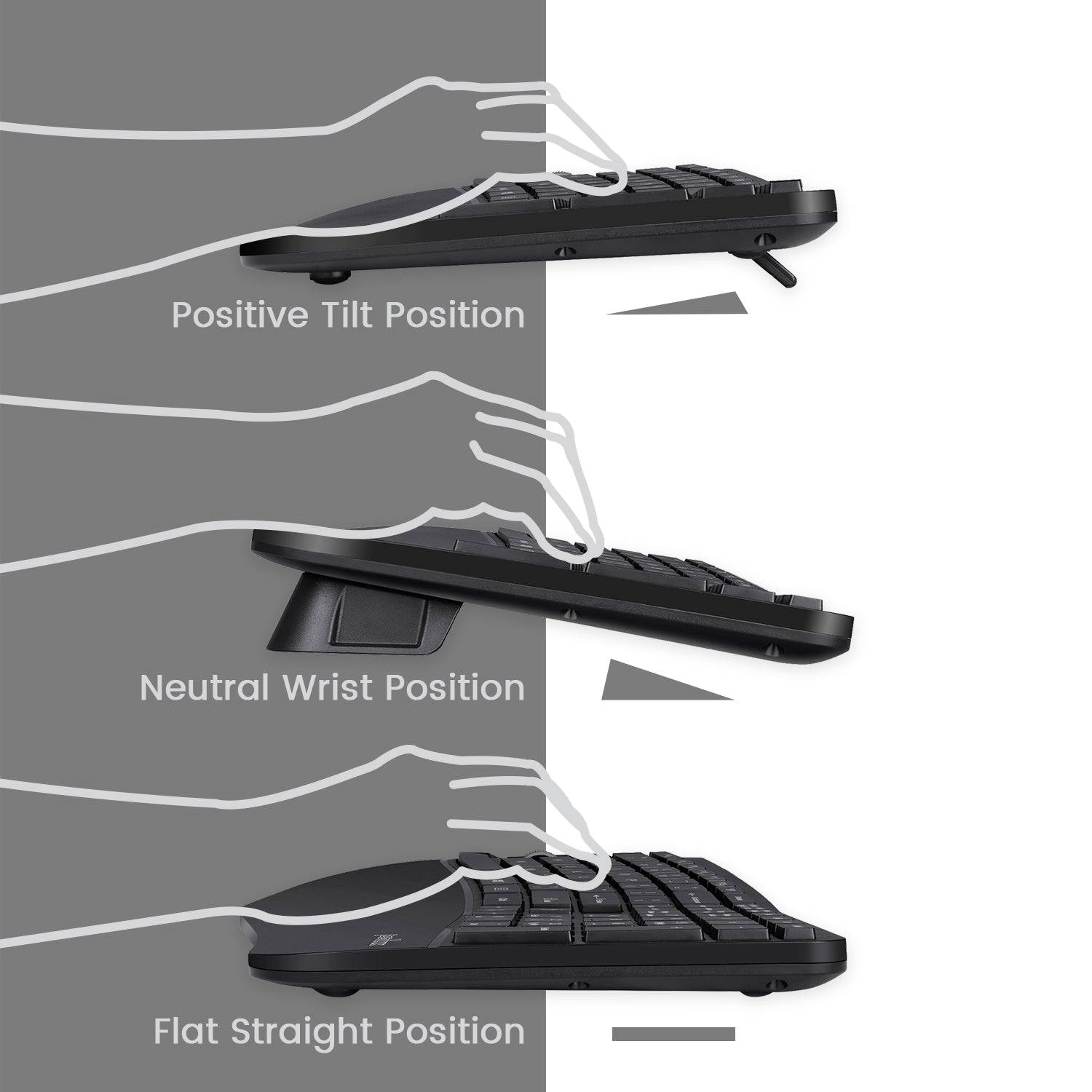 'Ergonomie du clavier : Haut - Inclinaison positive, poignet vers le haut ; Milieu - Position neutre du poignet ; Bas - Plat, position droite du poignet.'