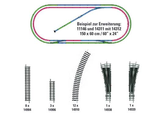 14312 (N) Voie Minitrix Coffret de complément    1 set