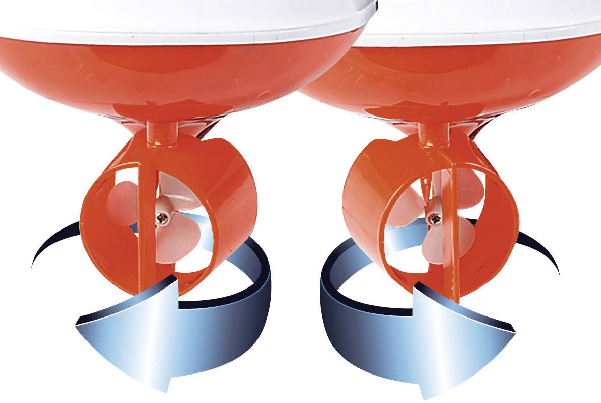 Deux hélices de navire oranges tournant en sens inverse. Des flèches indiquent le sens de rotation.