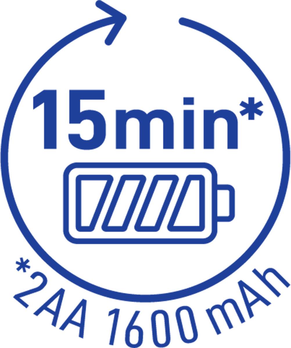 « 15 min* » avec une icône de batterie, « *2 piles AA 1600 mAh ». Indique une capacité de charge rapide.