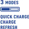 Illustration de caractéristique '3 Modes' avec une icône de batterie. Le texte indique 'Charge Rapide', 'Charge' et 'Rafraîchissement' mettant en évidence les modes.