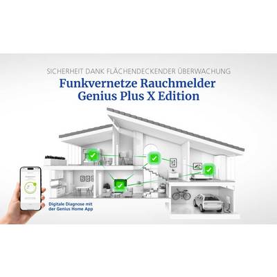 Détecteurs de fumée interconnectés sans fil Genius Plus X Edition - Détecteurs de fumée intelligents dans un schéma de maison, montrant des appareils interconnectés et un contrôle par application mobile.