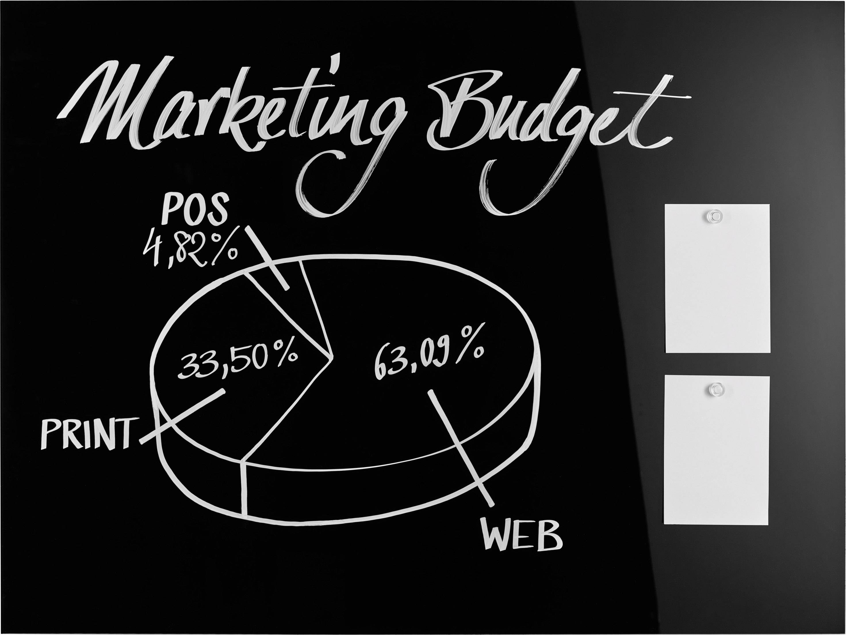 Diagramme circulaire sous le titre 'Budget Marketing' montrant : WEB 63,09 %, PRINT 33,50 %, POS 4,82 %.
