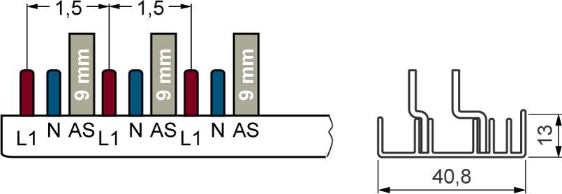 Le diagramme montre un rail de compteur électrique, avec des espacements de 1,5 mm, des groupes de contacts 'L1', 'N', 'AS'. Dimensions : largeur 40,8 mm, hauteur 13 mm.