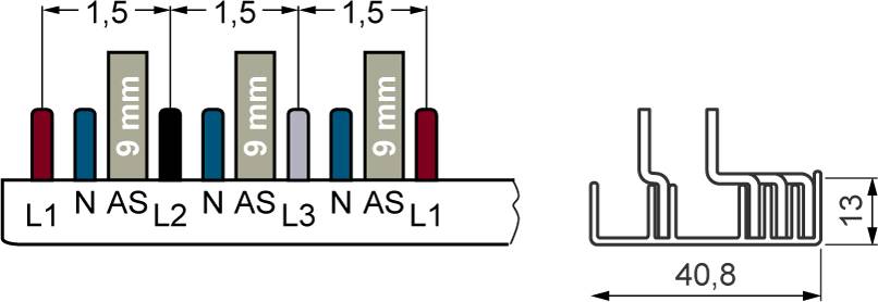 Un diagramme montre un rail de connexion avec les désignations L1, L2, L3, N, AS, représentant les espacements (1,5 mm) et les dimensions (9 mm, 13 mm, 40,8 mm).