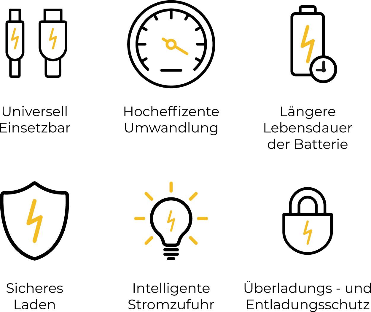 Six symboles pour l'alimentation électrique : universellement utilisables, conversion hautement efficace, durée de vie prolongée de la batterie, charge sécurisée, approvisionnement électrique intelligent, protection contre la surcharge.