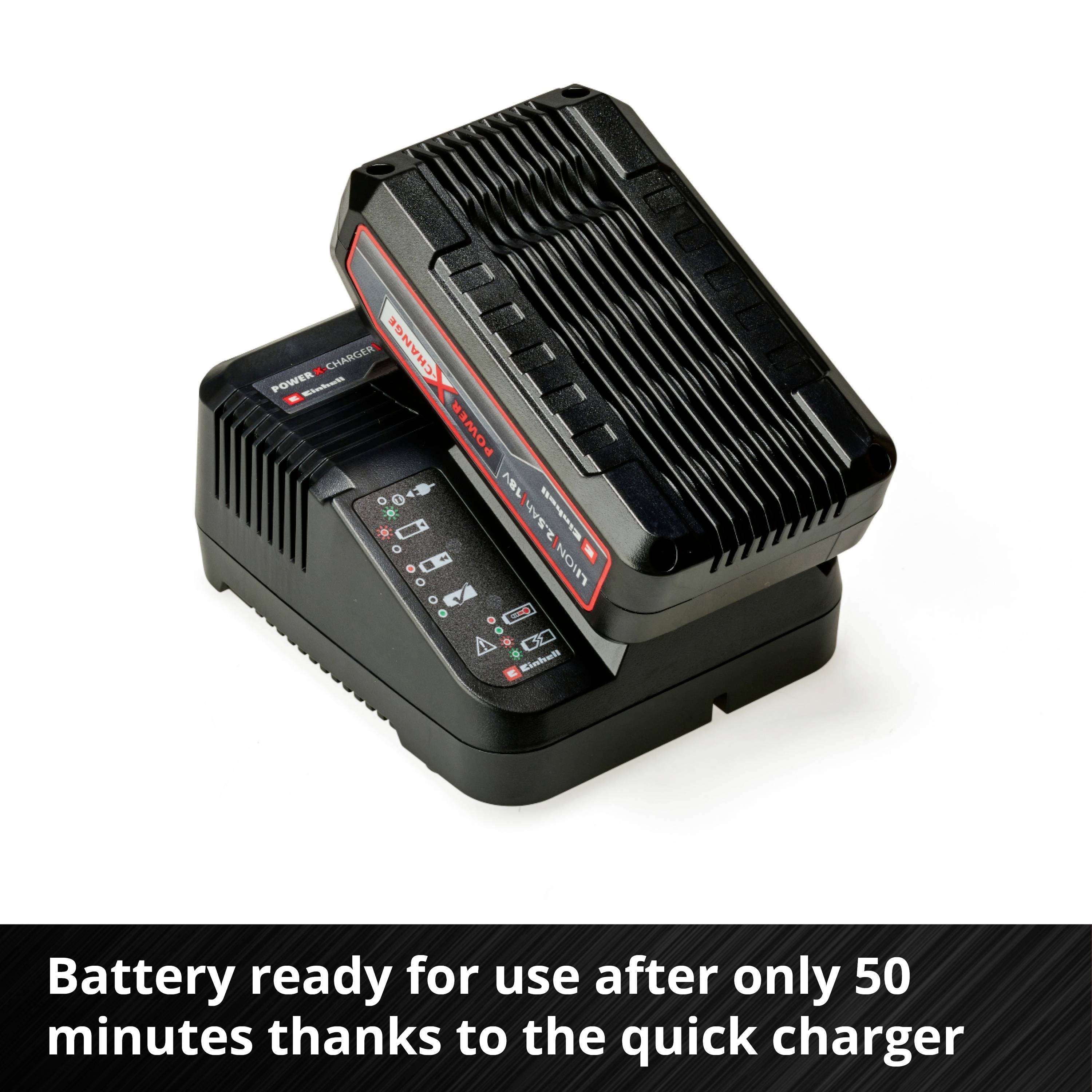 Un chargeur rapide avec une batterie chargée. Légende : « Batterie prête à l'emploi après seulement 50 minutes de charge rapide ».