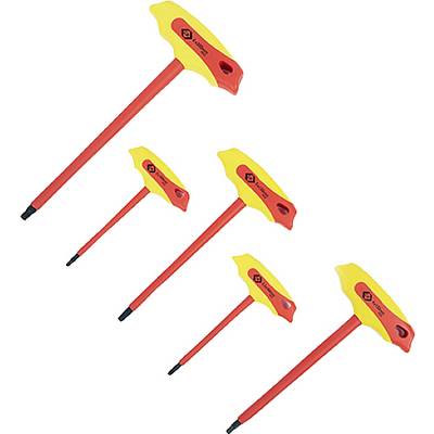 Cinq clés à molette rouges et jaunes de différentes tailles, avec des poignées ergonomiques, alignées de la plus petite à la plus grande.