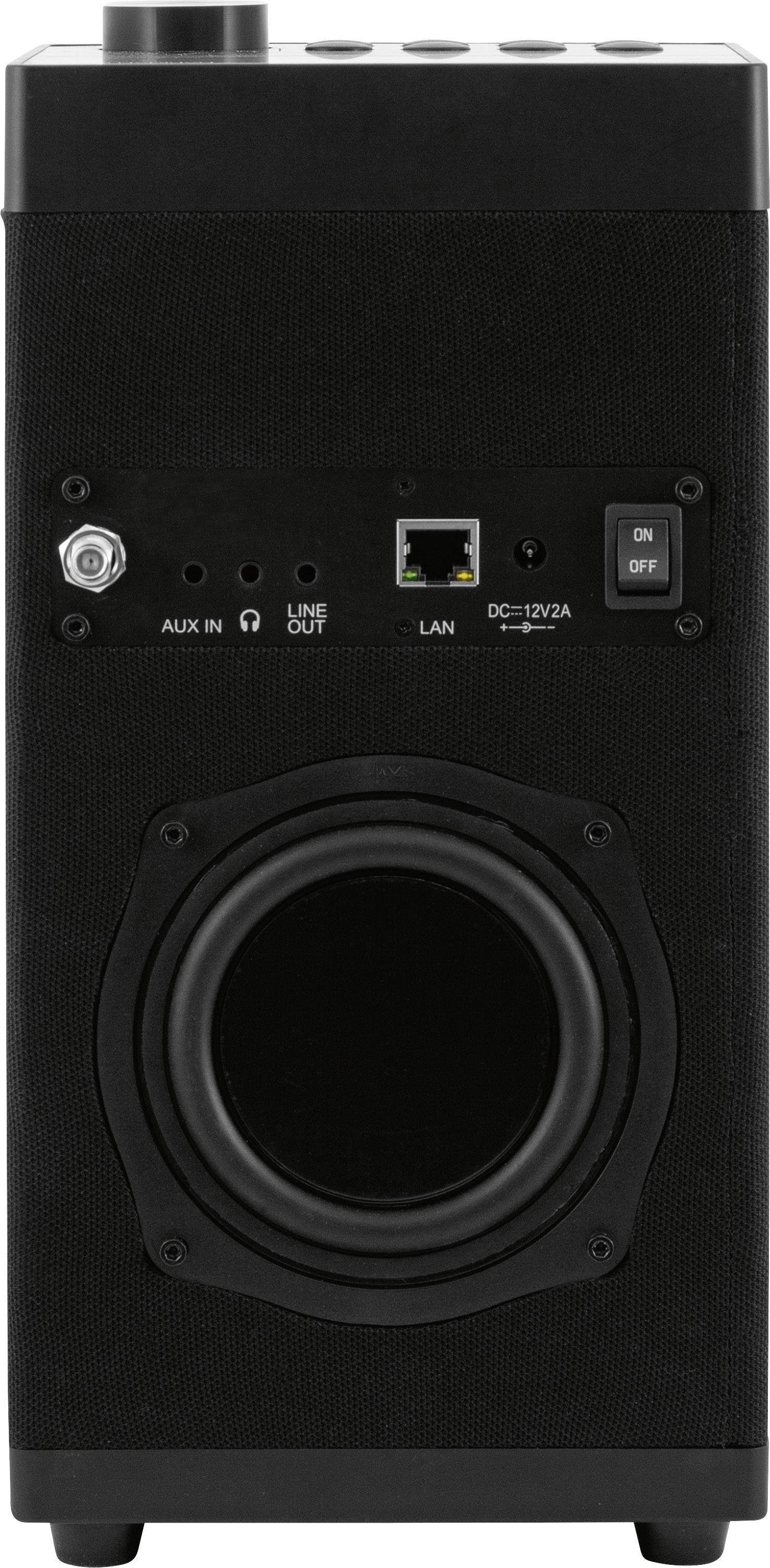 Dos d'un haut-parleur noir avec des connexions pour AUX, LINE OUT, LAN et l'alimentation électrique. Un interrupteur marche/arrêt est visible.