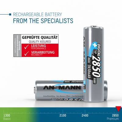 Deux batteries rechargeables d'une capacité de 2850 mAh, fabricant ANSMANN. Qualité certifiée pour les performances et la finition.