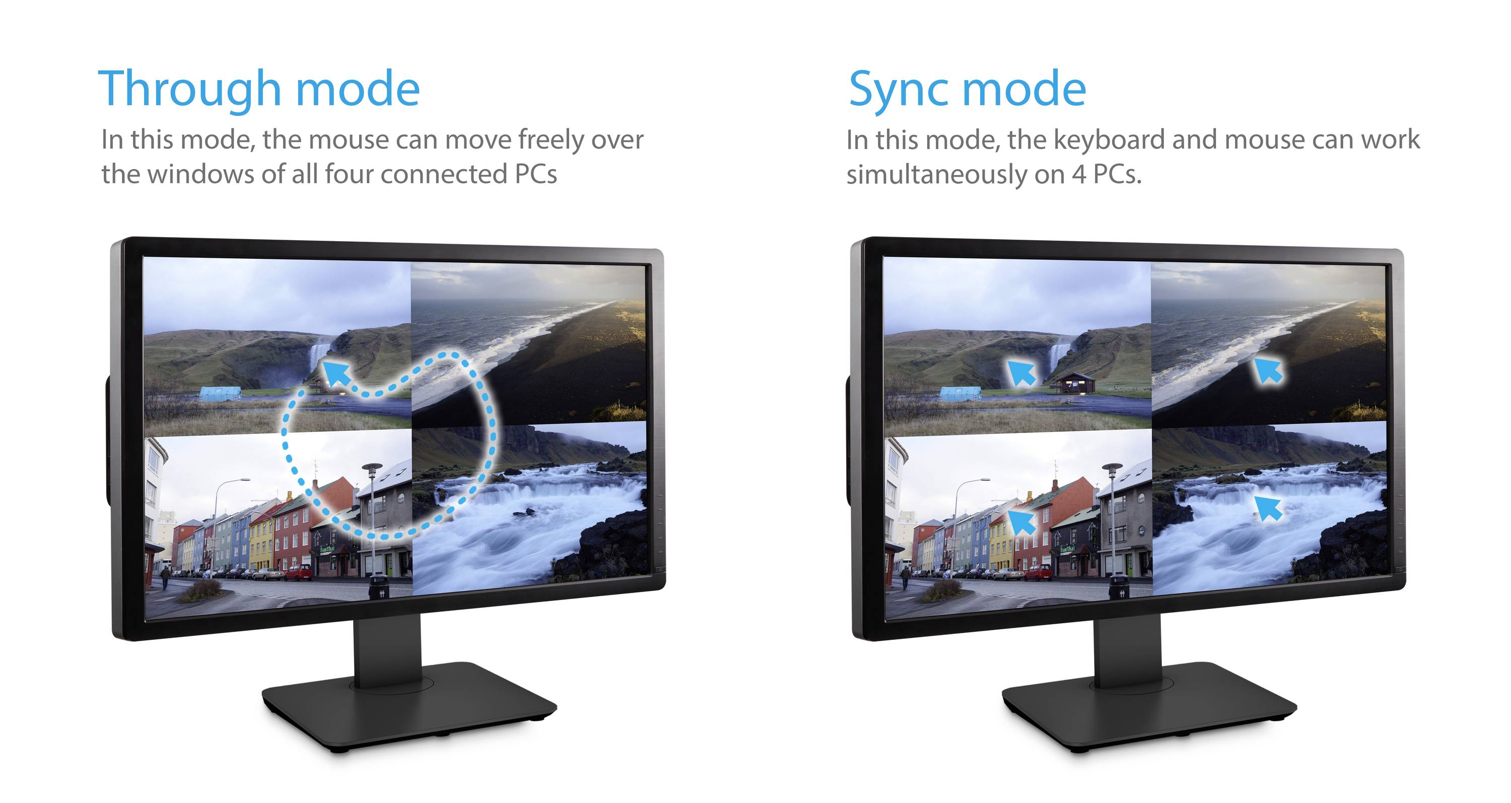 Commutateur KVM 4x SpeaKa Professional SP-KVM-340, Multi-View-7