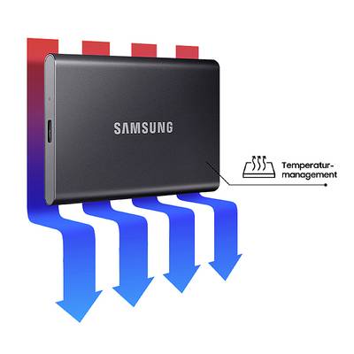 Disque SSD externe de Samsung avec des flèches bleues et rouges symbolisant la gestion thermique.