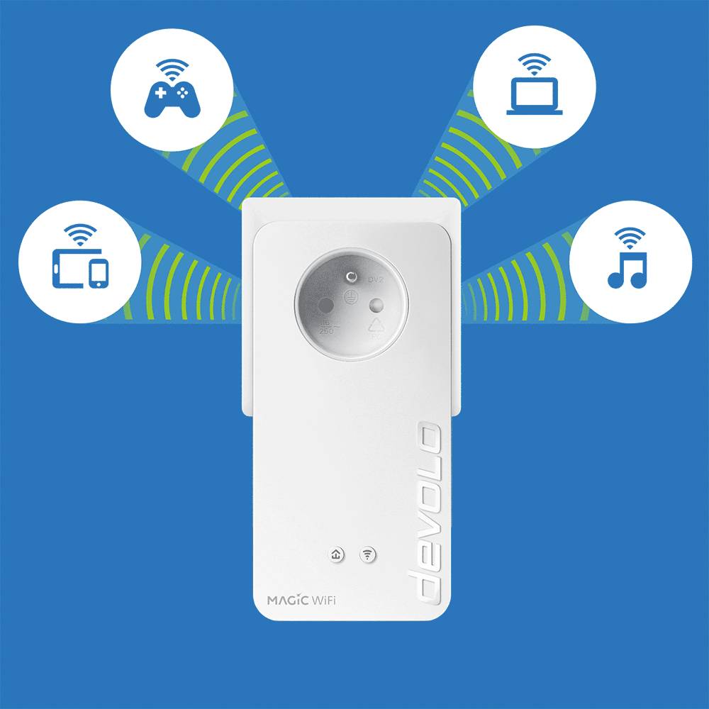 Un adaptateur Devolo Magic WiFi connecte différents appareils via le réseau sans fil, y compris la console de jeux, la tablette et l'appareil musical.