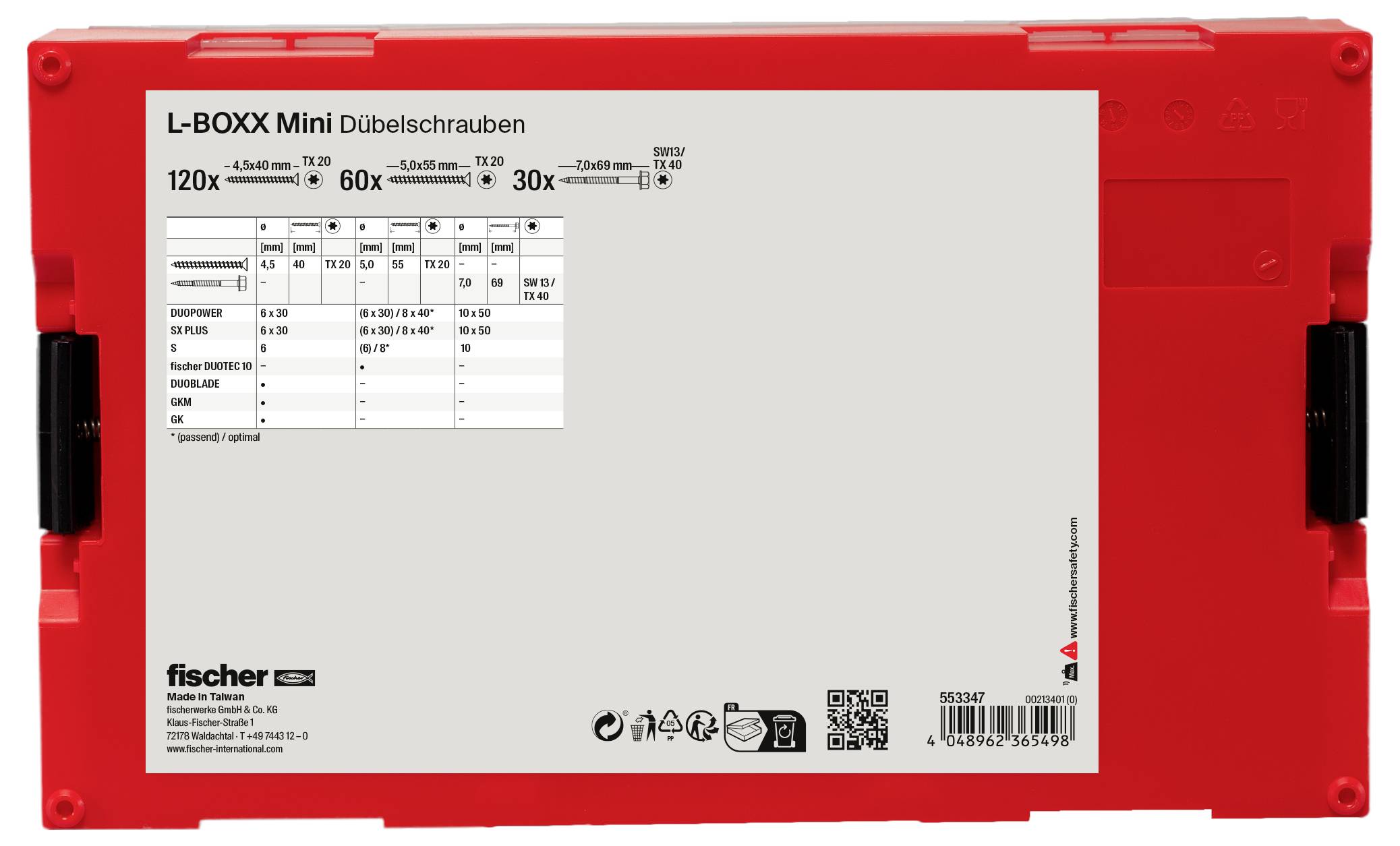 Boîte en plastique rouge portant l'inscription 'L-BOXX Mini Chevilles&Vis', contenant 120 vis et chevilles de différentes tailles, tableau avec spécifications.